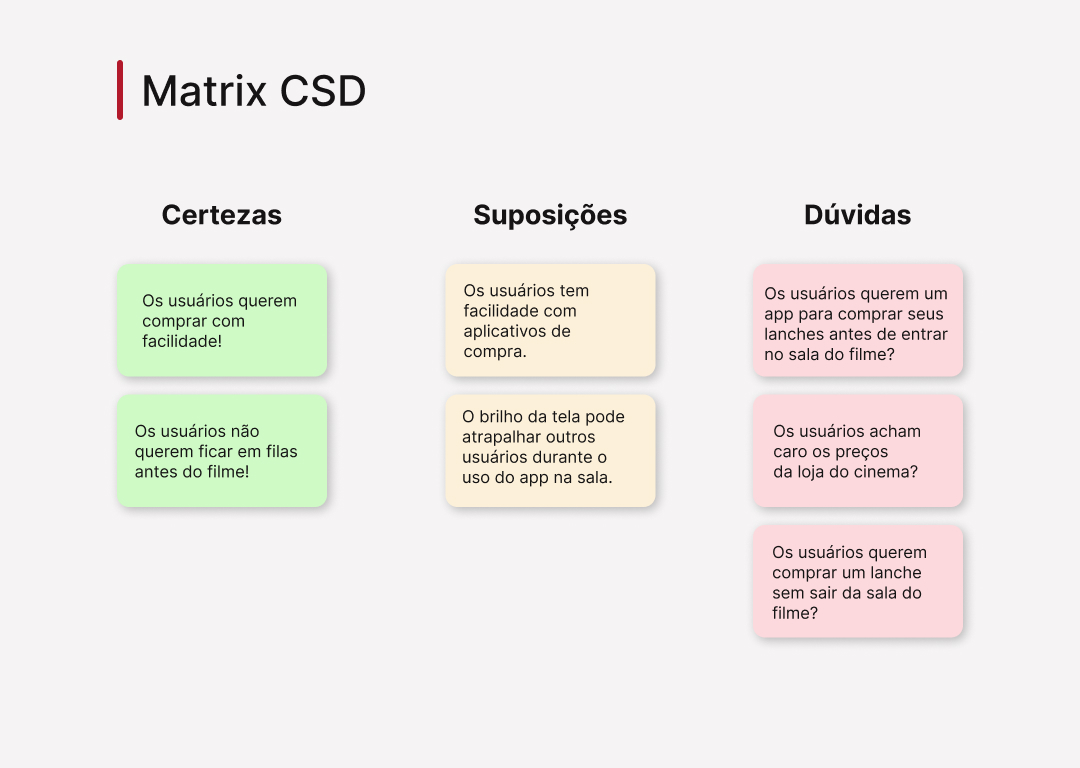 Estudo de caso